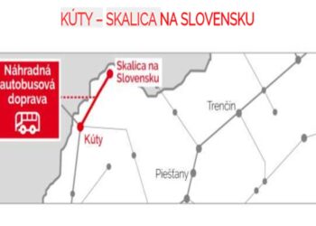 zdroj: slovakrail.sk