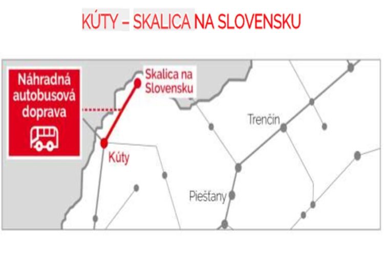 zdroj: slovakrail.sk