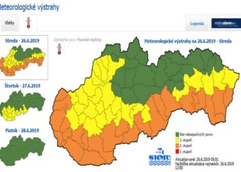 zdroj infografiky: SHMU a FB