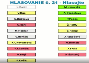 MsZ Skalica 21.9.2020: Hlasovanie bod 13.Odpredaj neupotrebiteľného hnuteľného majetku – autobusu SOR LC 10.5 z majetku spoločnosti SMM