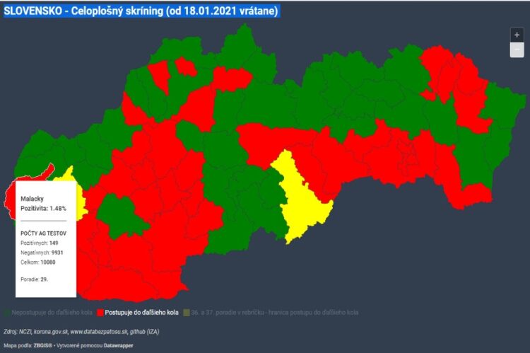 zdroj: Dáta bez pátosu