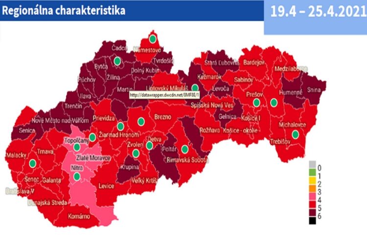 zdroj: Ministerstvo zdravotníctva SR