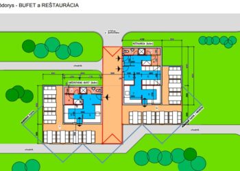 Zdroj: Mesto Skalica dokumentácia k rozšíreniu prístavu Skalica