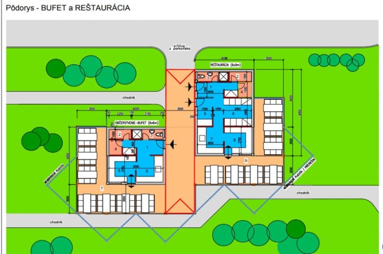 Zdroj: Mesto Skalica dokumentácia k rozšíreniu prístavu Skalica