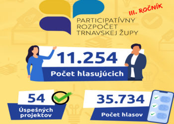 Výsledky projekty participatívneho rozpočtu TTSK