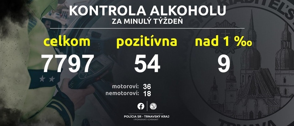 Počas uplynulého týždňa vykonali celkovo 7797 dychových skúšok, čo je nárast o 4749 oproti predchádzajúcemu obdobiu. Zdroj: KR PZ Trnava